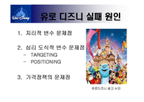 [국제경영] 디즈니랜드의 해외 진출-16