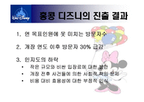 [국제경영] 디즈니랜드의 해외 진출-20