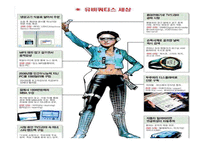 [경영정보론] 유비쿼터스 미디어의 등장-2