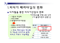 [경영정보론] 유비쿼터스 미디어의 등장-4