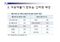 [경영정보론] 유비쿼터스 미디어의 등장-10