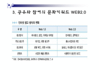 [경영정보론] 유비쿼터스 미디어의 등장-15