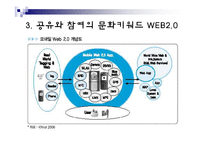 [경영정보론] 유비쿼터스 미디어의 등장-16