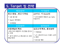 [국제경영] 유한킴벌리 하기스 중국진출사례 -하기스(하우치)-8
