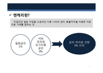 [경제학개론] 미국 서브프라임 모기지론 위기-9