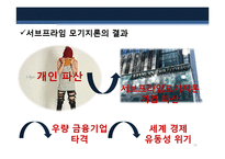 [경제학개론] 미국 서브프라임 모기지론 위기-16