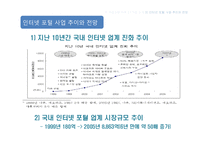 [기업분석] NHN 기업 분석과 글로벌 전략-8