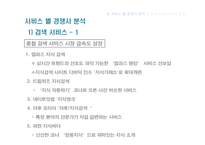 [기업분석] NHN 기업 분석과 글로벌 전략-10