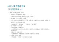 [기업분석] NHN 기업 분석과 글로벌 전략-14