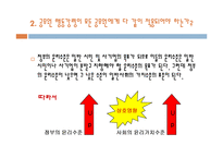 [경영윤리] 6장 공공기관의 윤리경영-3