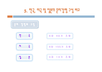 [경영윤리] 6장 공공기관의 윤리경영-12