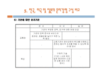[경영윤리] 6장 공공기관의 윤리경영-18