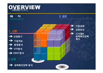 아모레퍼시픽 판매촉진전략-2