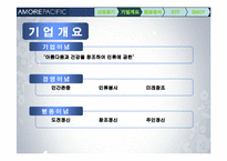 아모레퍼시픽 판매촉진전략-5