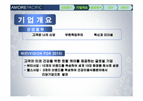 아모레퍼시픽 판매촉진전략-6