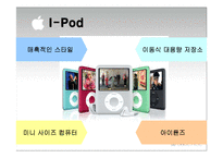 [국제마케팅] 아이팟 i-Pod의 국제 마케팅전략-3