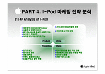 [국제마케팅] 아이팟 i-Pod의 국제 마케팅전략-11