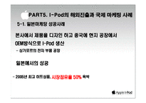[국제마케팅] 아이팟 i-Pod의 국제 마케팅전략-20