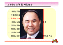 [다국적기업] BBQ치킨 글로벌 분석과 중국, 스페인시장 진출기-4