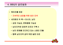 [다국적기업] BBQ치킨 글로벌 분석과 중국, 스페인시장 진출기-6