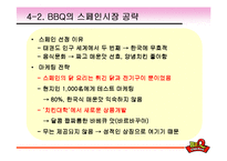 [다국적기업] BBQ치킨 글로벌 분석과 중국, 스페인시장 진출기-10