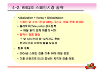 [다국적기업] BBQ치킨 글로벌 분석과 중국, 스페인시장 진출기-11