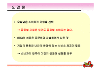 [다국적기업] BBQ치킨 글로벌 분석과 중국, 스페인시장 진출기-13
