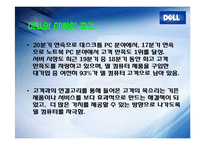 델컴퓨터 성공사례-19