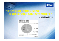 델컴퓨터 성공사례-20