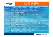 [인적자원관리] 미래에셋 인사시스템의 논점과 시사점---tl-3