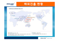 [인적자원관리] 미래에셋 인사시스템의 논점과 시사점---tl-7