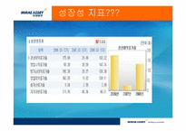 [인적자원관리] 미래에셋 인사시스템의 논점과 시사점---tl-10