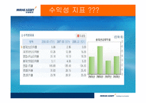 [인적자원관리] 미래에셋 인사시스템의 논점과 시사점---tl-11