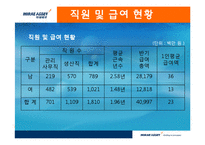 [인적자원관리] 미래에셋 인사시스템의 논점과 시사점---tl-14