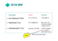 위기관리 레포트-7