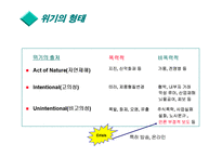 위기관리 레포트-8