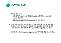 위기관리 레포트-15