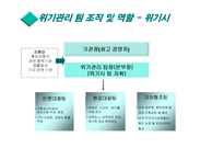 위기관리 레포트-19
