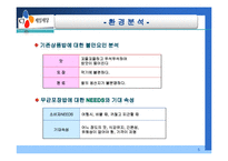 CJ 햇반 마케팅전략-5