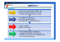 CJ 햇반 마케팅전략-6