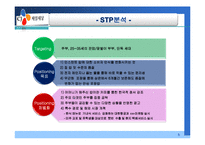 CJ 햇반 마케팅전략-8