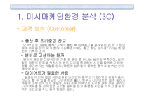 [마케팅] 지역 특산물 활성 방안 -기장 미역-4