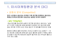 [마케팅] 지역 특산물 활성 방안 -기장 미역-6