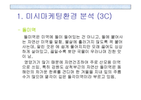 [마케팅] 지역 특산물 활성 방안 -기장 미역-8