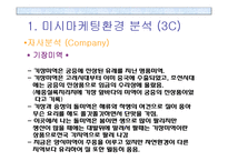 [마케팅] 지역 특산물 활성 방안 -기장 미역-12