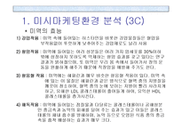 [마케팅] 지역 특산물 활성 방안 -기장 미역-16