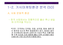 [마케팅] 지역 특산물 활성 방안 -기장 미역-17