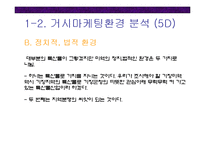 [마케팅] 지역 특산물 활성 방안 -기장 미역-19