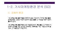 [마케팅] 지역 특산물 활성 방안 -기장 미역-20