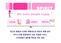 [국제마케팅] 베스킨라빈스 마케팅전략-6